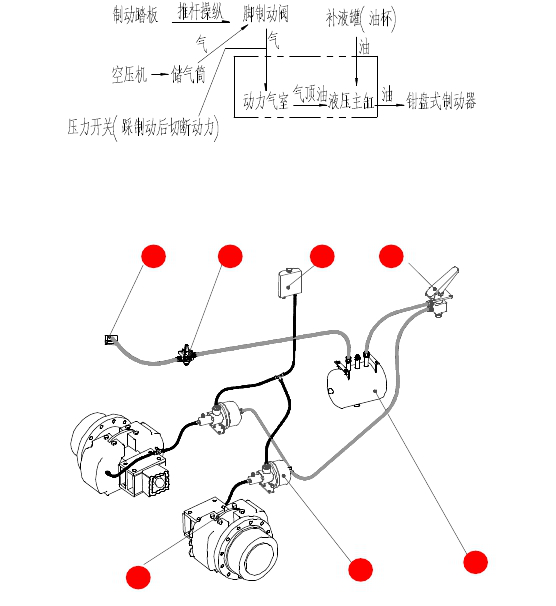 壓路機(jī)制動(dòng)系統(tǒng)