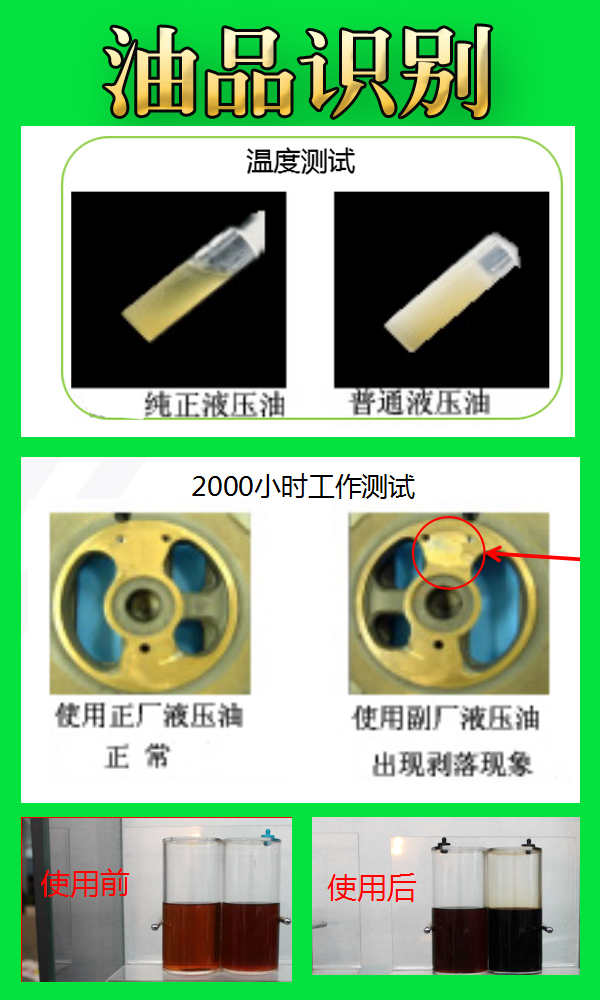 原廠油品對比