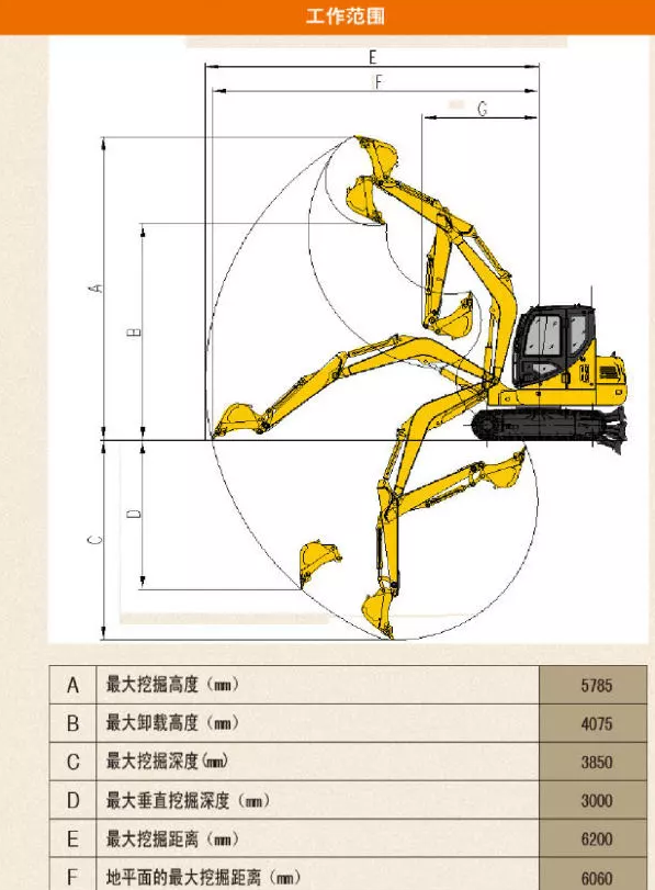 山推SE60-9挖掘機原來你是這樣的園林專家