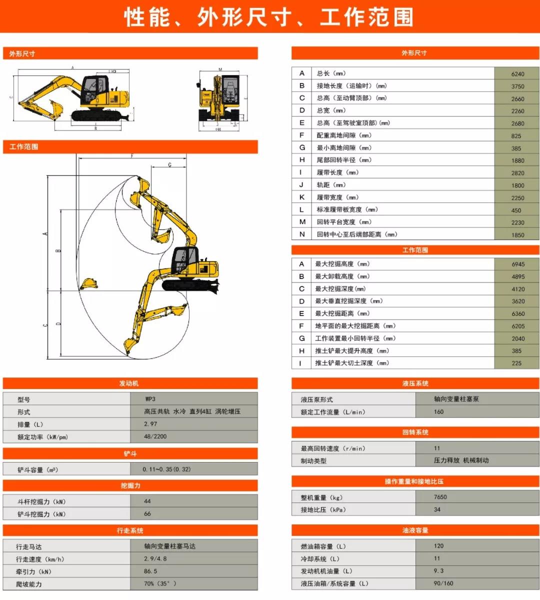 山推SE75-9W型號(hào)挖掘機(jī)