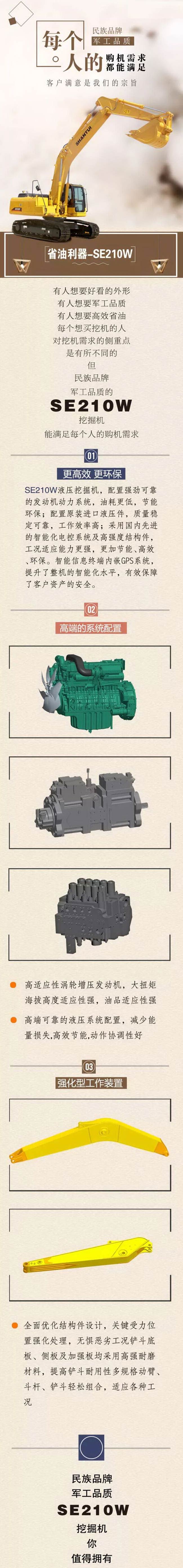 山推SE210W挖掘機(jī)詳細(xì)介紹