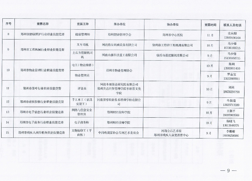 鄭州市工程機械行業(yè)職業(yè)技能競賽土石方挖掘機司機競賽